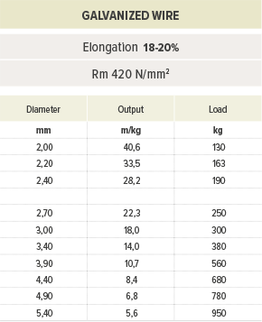 comparison_zinc